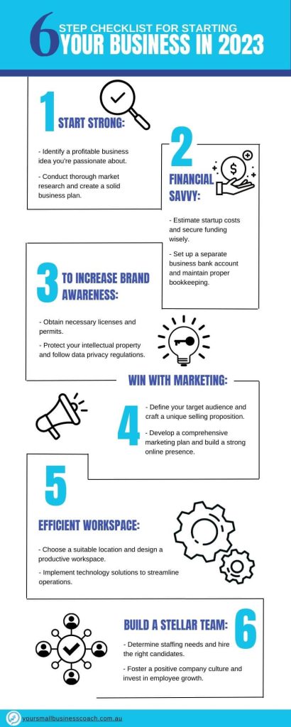 The Ultimate Checklist for Starting Your Own Business