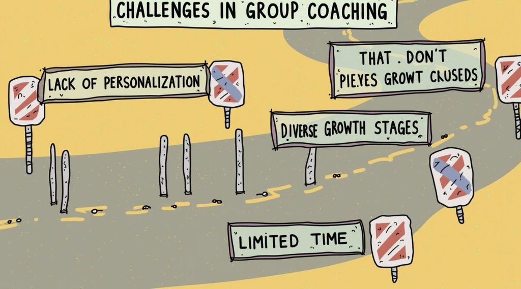 Illustration depicting road signs highlighting challenges in group business coaching: lack of personalization, diverse growth stages, and limited time.